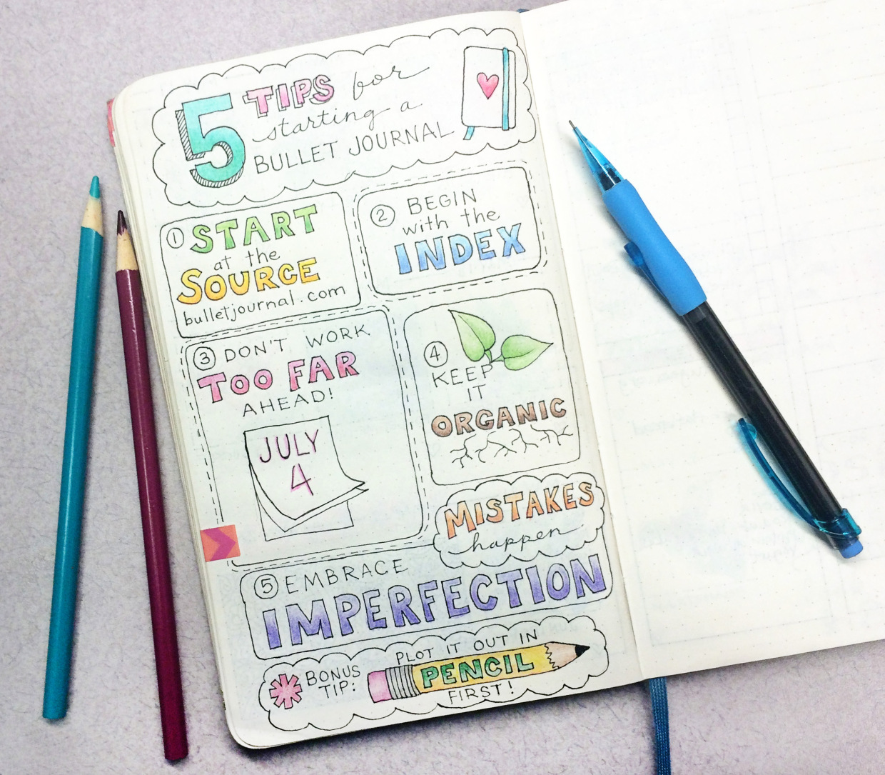 How-To Bullet Journal Guide - Bright Star Kids